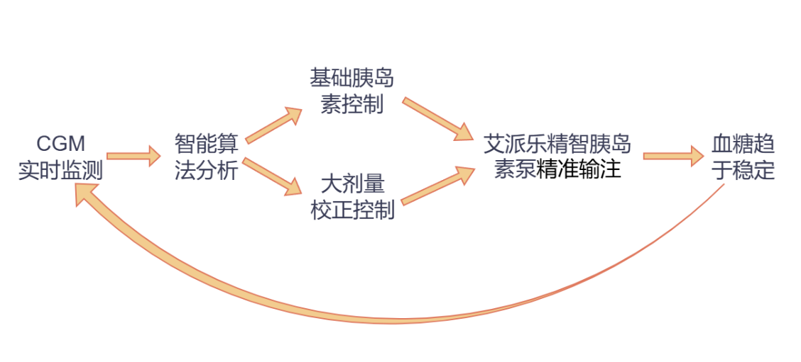 微信图片_2026-04-24_173811_468